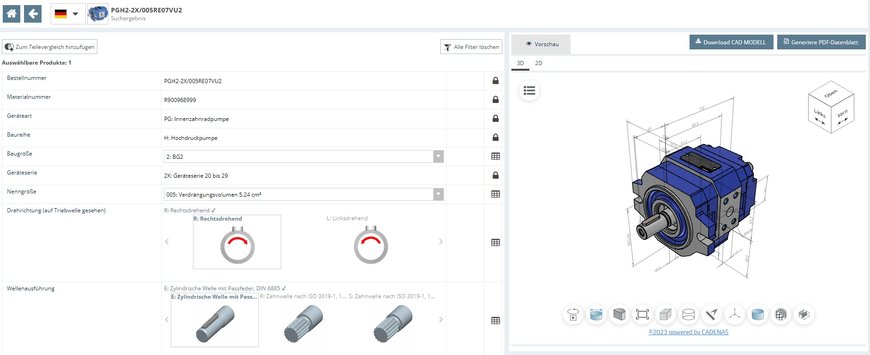 Digital Twin for Industrial Hydraulics 